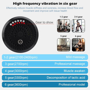 High-Quality 6-Speed Handheld Massager